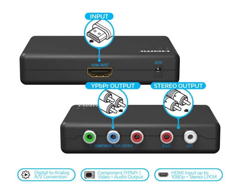 Spectre Series HDMI to Component Video Converter Gallery 2